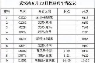 停不下来了是吧？曼城晒照：小蜘蛛的奖杯还在源源不断增长？